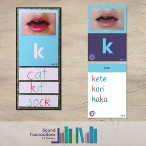 Free - Spelling Pattern & Kupu Posters