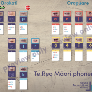 MINI Sound Cards - Te Reo Māori